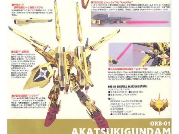 1/100 Akatsuki Gundam Oowashi Pack / Shiranui Pack Full Set