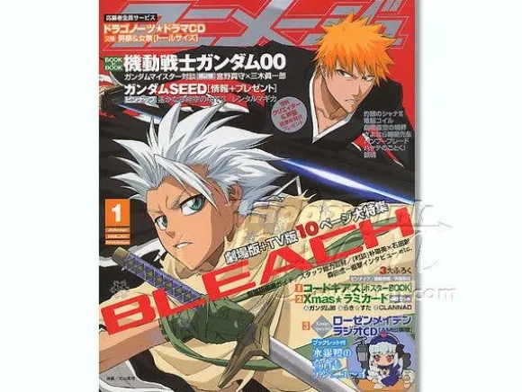 Animage 2008/01
