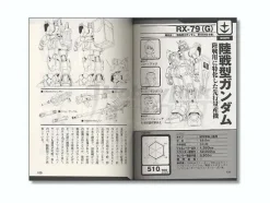 Common Knowledge of Gundam: Mobile Suits of the One Year War