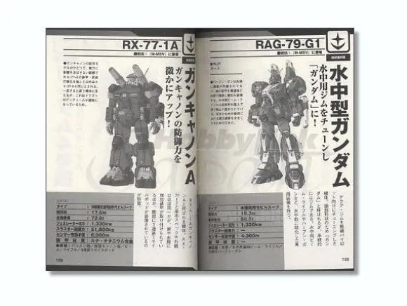 Common Knowledge of Gundam: Mobile Suits of the One Year War