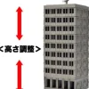 1/144 DCM20 Dio-Com Command Headquarters