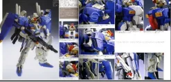 Designs & Products Approved Gundam