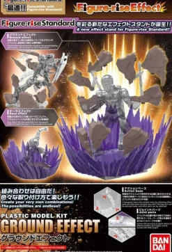 Figure-rise Effect - Ground Effect