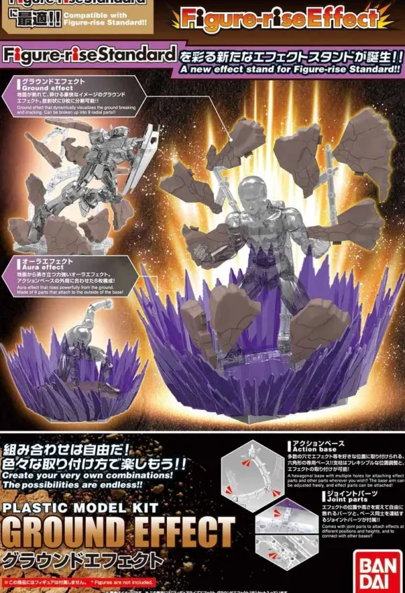 Figure-rise Effect - Ground Effect