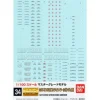 1/100 GD-34 Strike Noir Gundam Decal