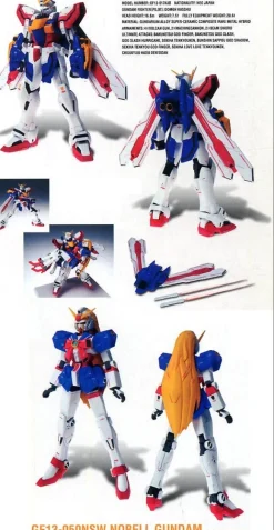 GFF God Gundam & Nobel Gundam