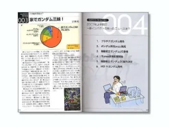 Gundam Census 100