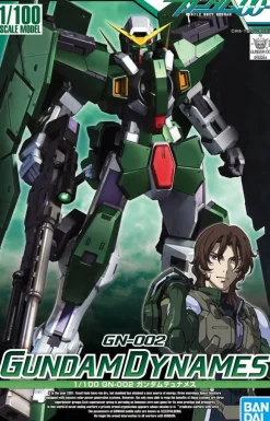 1/100 Gundam Dynames