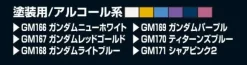 Gundam Marker Advanced Set (Renewal)