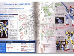 Gundam Mobile Suit Historica Vol.3