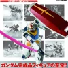 Gundam Robot Damashii ver.A.N.I.M.E. Development Secret