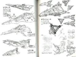 Gundam Unicorn Mechanics & World Ep.1-3