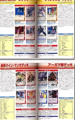 Gundam War Analysis Deck & Combo
