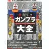 Gunpla History 1980-2014