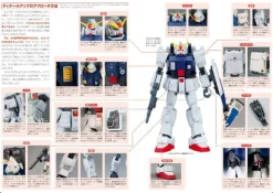 Gunpla Technique Bible Modification/Diorama Edition