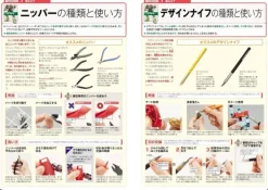Gunpla Technique Bible Ver.2.0