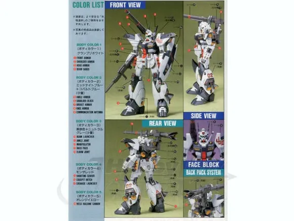 1/100 Hardy Gun