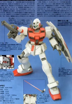 1/144 HGUC GM Command Space Type