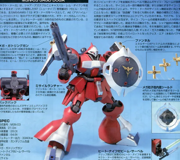 1/144 HGUC Jagd Doga (Quess Paraya custom)