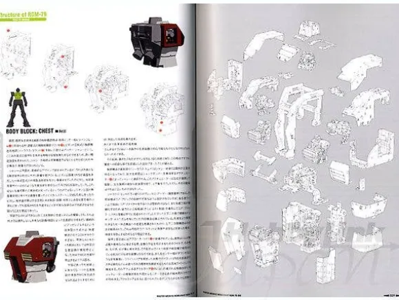 Master Archive Mobile Suit GM