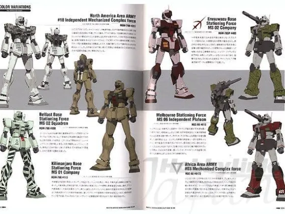 Master Archive Mobile Suit GM