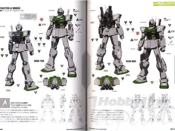 Master Archive Mobile Suit GM