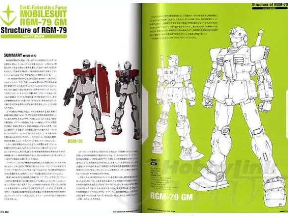 Master Archive Mobile Suit GM
