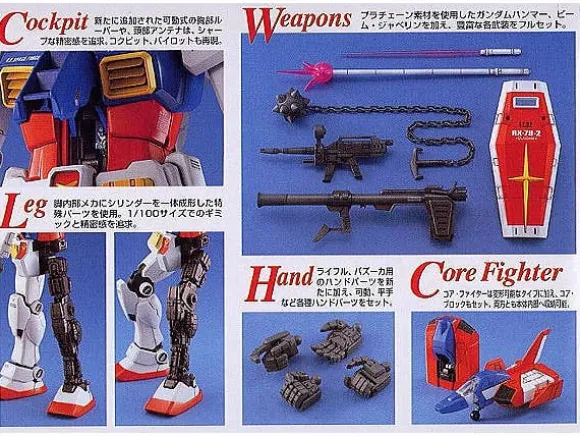 1/100 MG RX-78-2 Gundam Ver 1.5