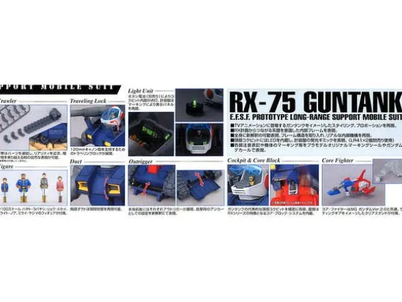 1/100 MG RX-75 Guntank