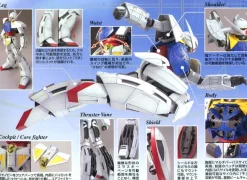 1/100 MG Turn A Gundam