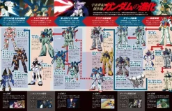 Mobile Suit Gundam Encyclopedia