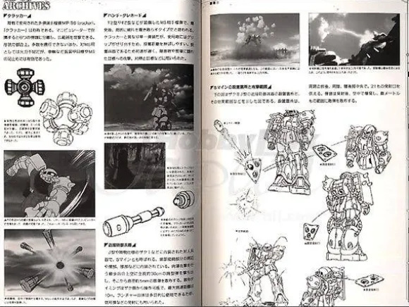 Mobile Suit Gundam MS-06 Archives