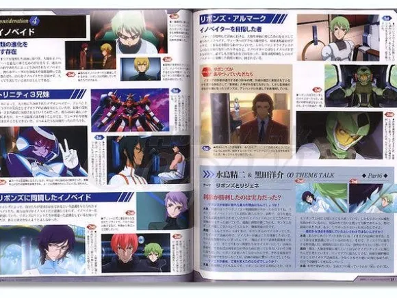 Mobile Suit Gundam 00 2nd Season Official File #6