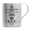 Mobile Suit Gundam: The 08th MS Team Double Layer Stainless Steel Mug