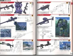 Mobile Suit Weapons
