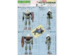 1/100 RX-78 Gundam Real Type