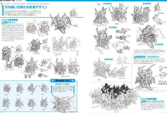 SD Gundam Design Works