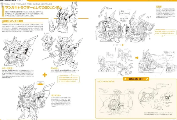 SD Gundam Design Works