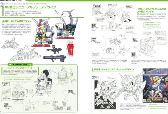 SD Gundam Design Works