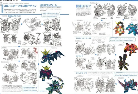 SD Gundam Design Works