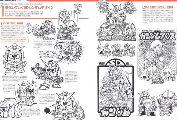 SD Gundam Design Works