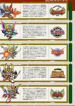 SD Gundam Historia SD Sengokuden Edition