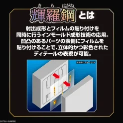 SDW HEROES Onmitsu Gundam Aerial