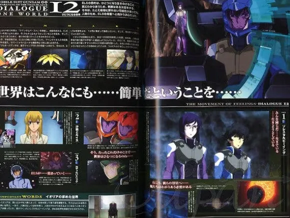 The Movie Gundam 00 A Wakening of the Trailblazer 2314