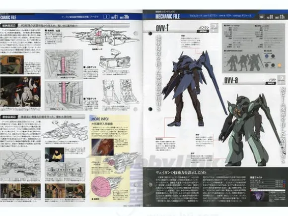 The Official Gundam Perfect File #115