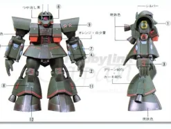 1/144 Z-Type Zaku